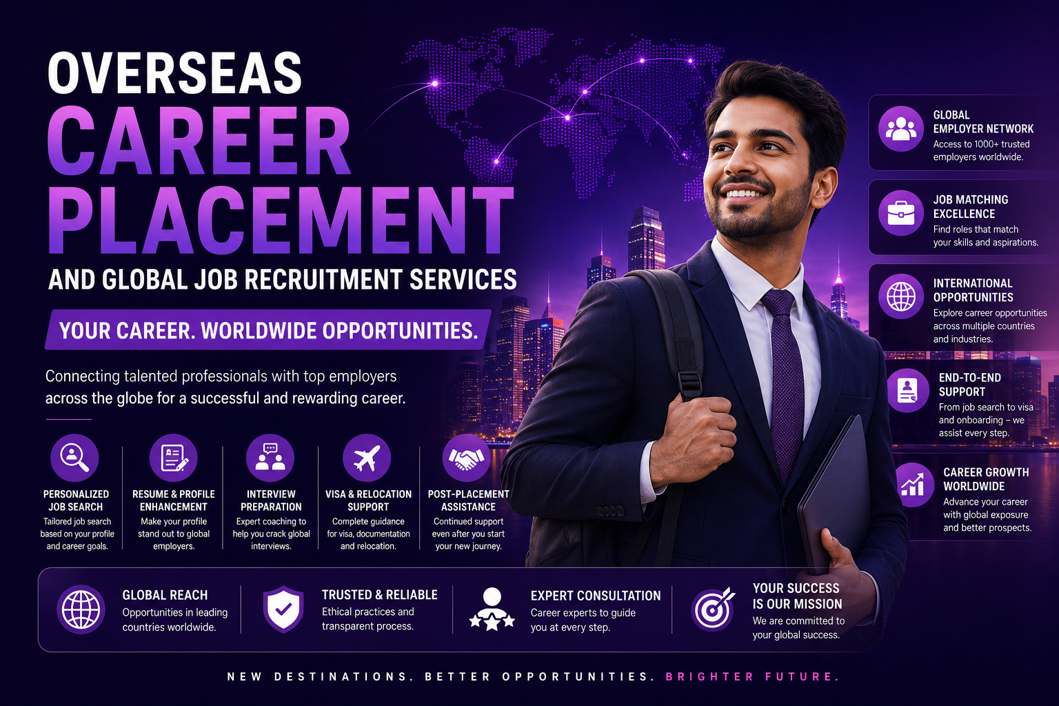 Overseas Career Placement and Global Job Recruitment Services